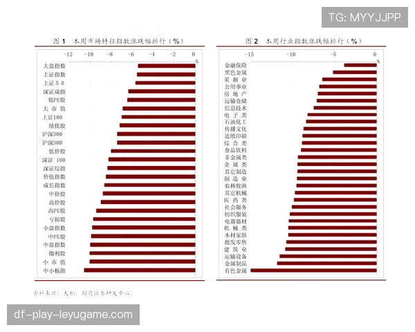 球员生涯终期保险覆盖范围市场调研报告,球员职业生涯 球员生涯终期保险覆盖范围市场调研报告,球员职业生涯