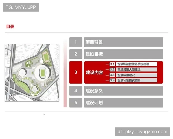 联赛场馆智慧化改造的投资回报测算,场馆智能化系统 联赛场馆智慧化改造的投资回报测算,场馆智能化系统